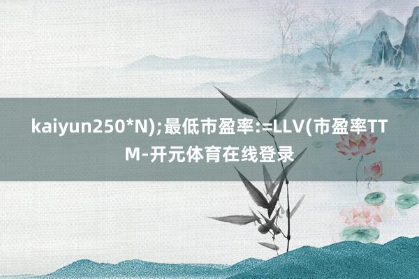 kaiyun250*N);最低市盈率:=LLV(市盈率TTM-开元体育在线登录